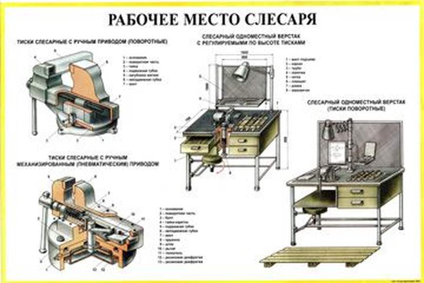 Слесарное дело (О)